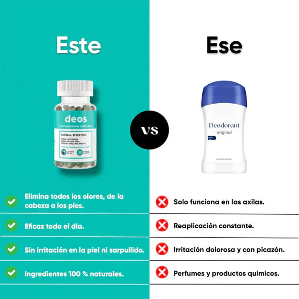 DESODORANTE DEOS + ENVIO GRATIS