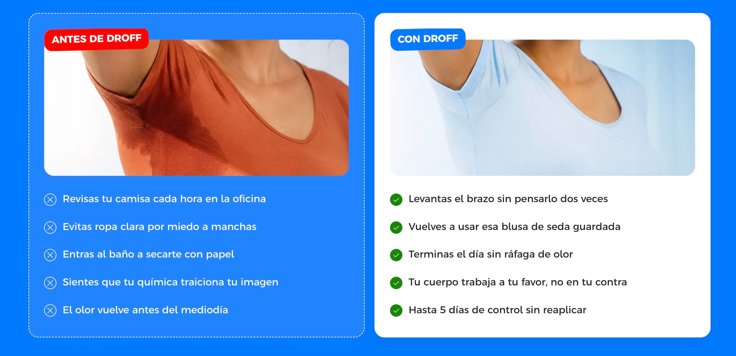 Comparación de la experiencia antes y después de usar DrOff